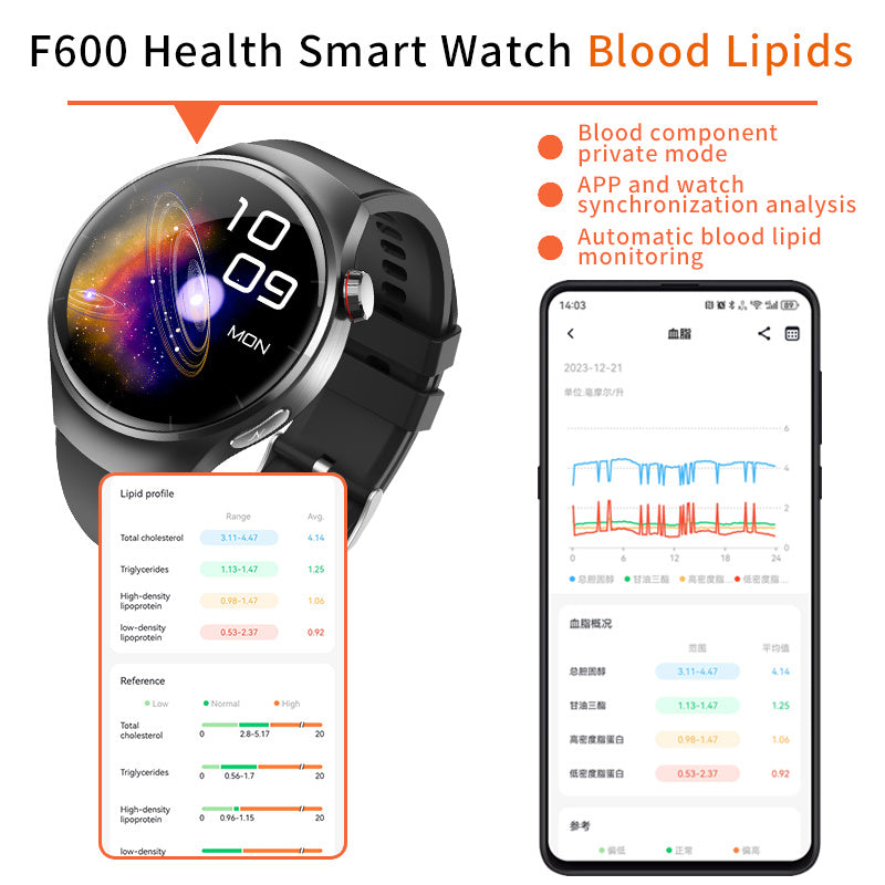 Montre Connectée Santé IP67 - Bluetooth Fitness 90g - Camp de Base Farzen