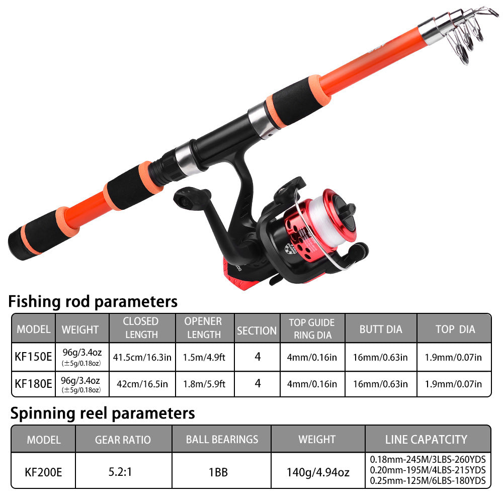 Kit Canne Pêche Télescopique + Moulinet - 1,5m/1,8m 5 Couleurs - Camp de Base Farzen