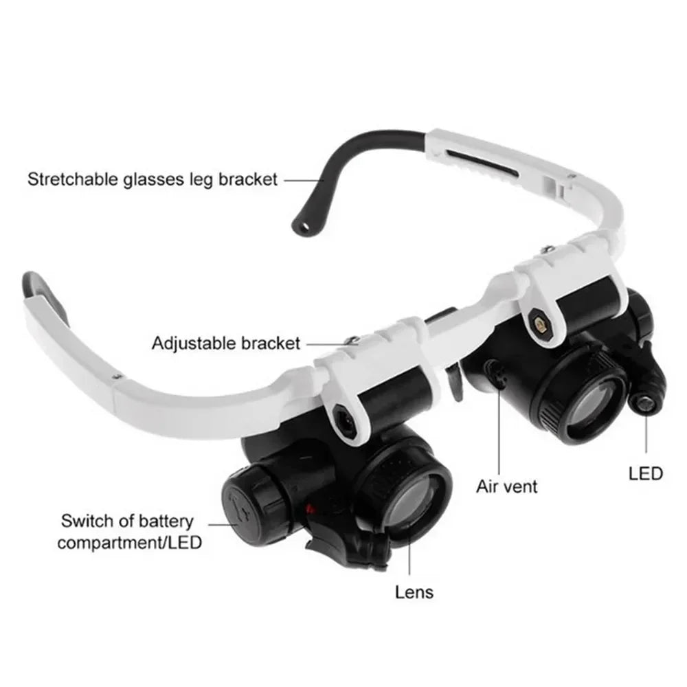 Loupe 8X/15X/23X Bijoutier Horloger avec éclairage LED - Camp de Base Farzen