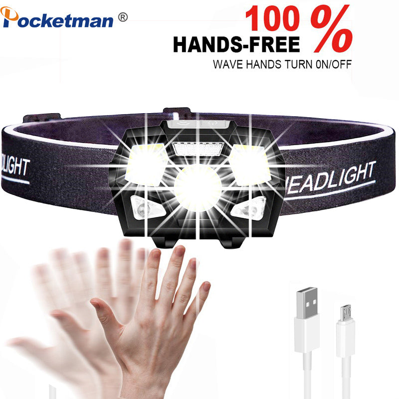Lampe Frontale LED USB Anti-Éblouissement - Running 150g - Camp de Base Farzen
