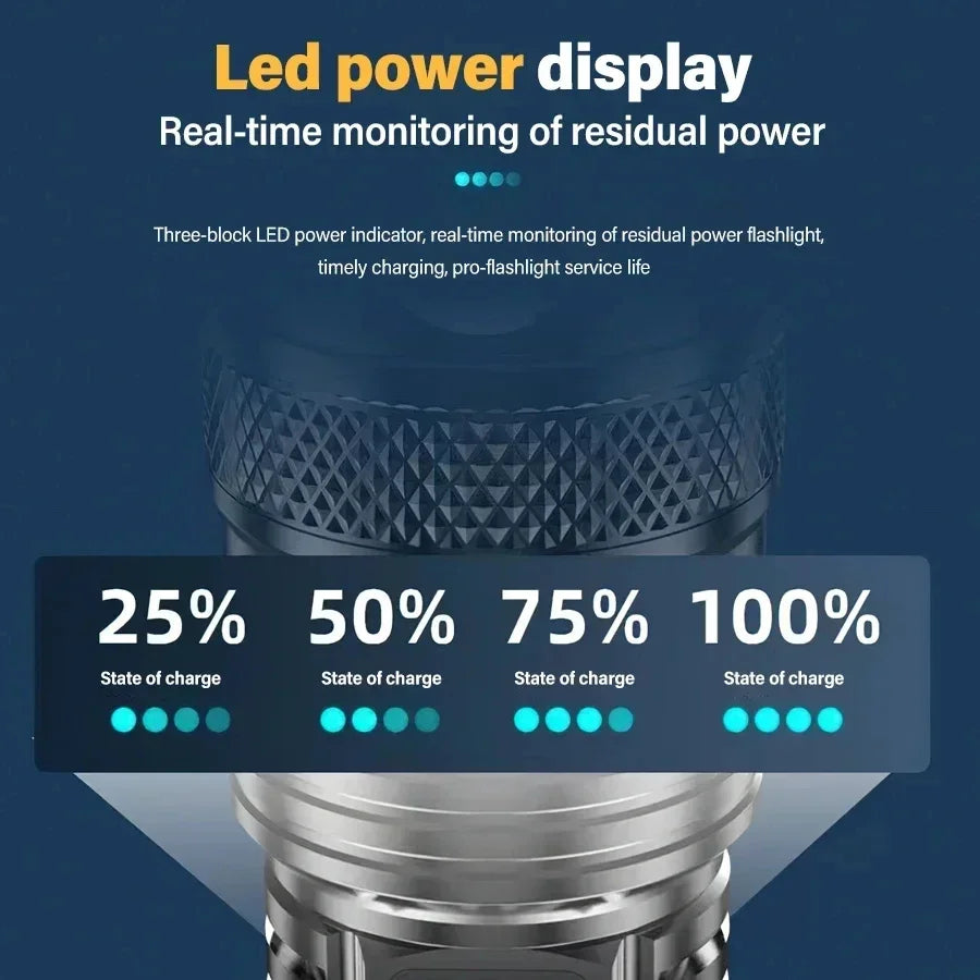 Lampe Torche LED Professionnelle Rechargeable USB - Écran Digital Zoom 100g - Camp de Base Farzen