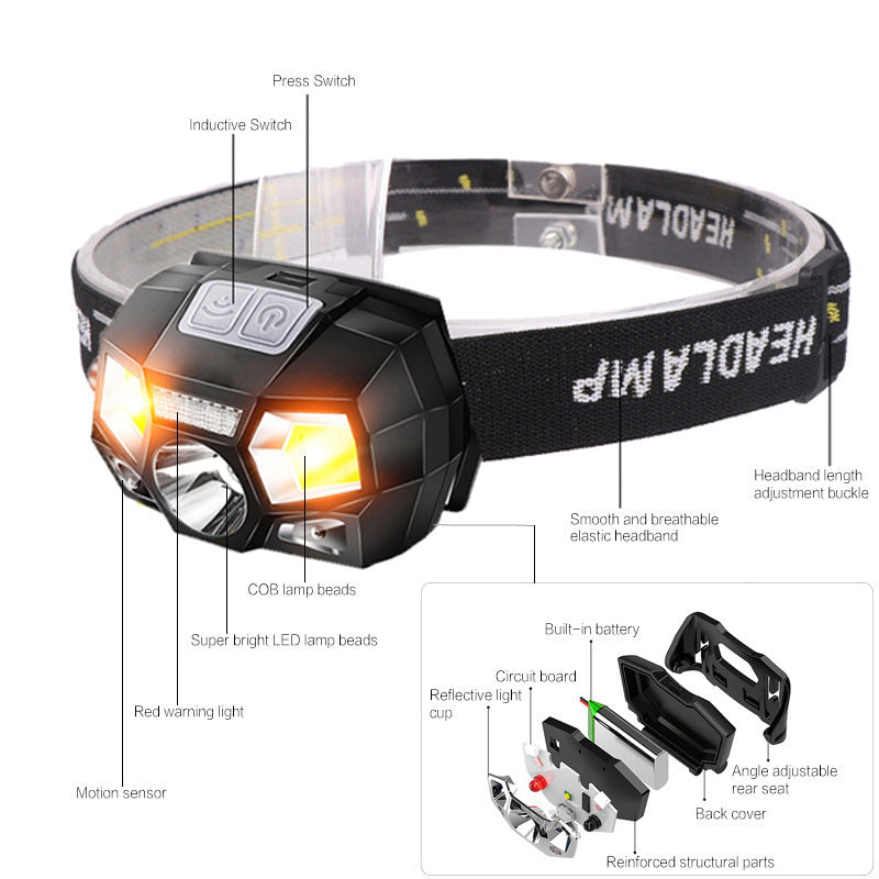 Lampe Frontale LED USB Anti-Éblouissement - Running 150g - Camp de Base Farzen