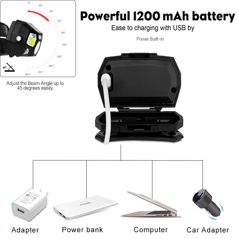 Lampe Frontale LED USB Anti-Éblouissement - Running 150g - Camp de Base Farzen