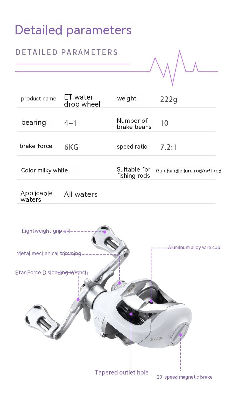 Moulinet de Pêche Lancer Appâts Blanc Micro-Objets - Camp de Base Farzen