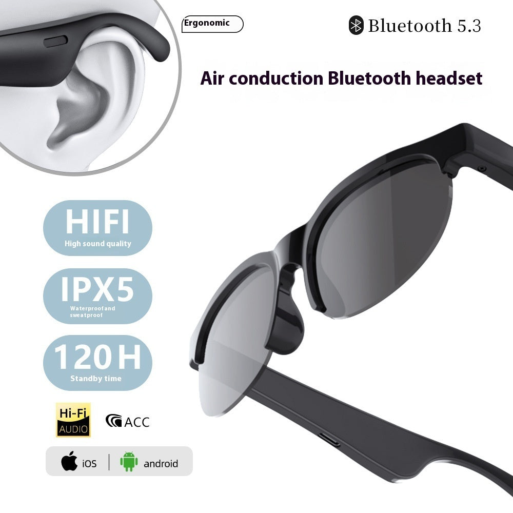 Lunettes intelligentes avec protection UV et lumière bleue - Camp de Base Farzen