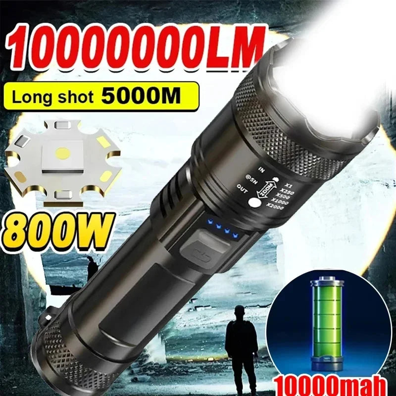 Lampe Torche LED Professionnelle Rechargeable USB - Écran Digital Zoom 100g - Camp de Base Farzen
