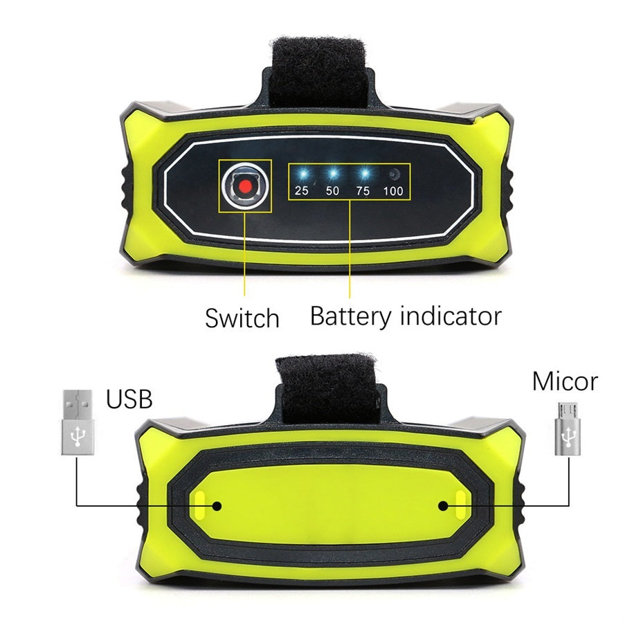 Lampe Camping LED 500 Lumens - Rechargeable 6000mAh 459g - Camp de Base Farzen