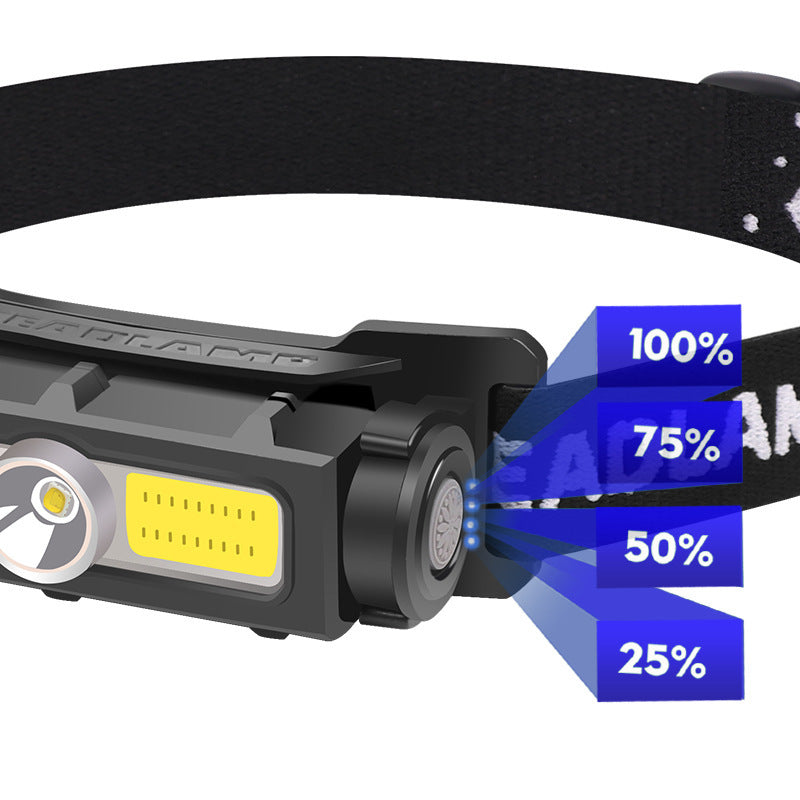 Lampe Frontale COB LED 180° | Grand Angle Rechargeable | Pêche & Camping - Camp de Base Farzen