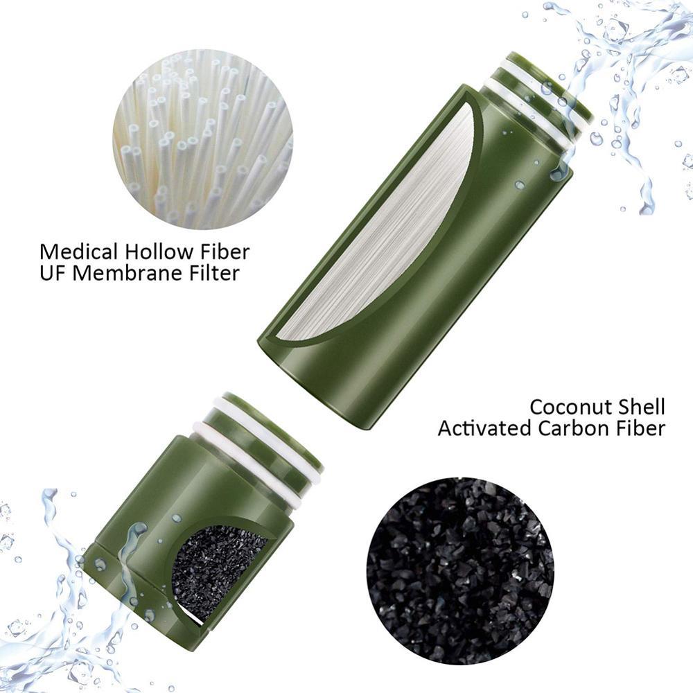 Purificateur Eau Multi-Étapes 350g - Camping Urgence Milieu Sauvage Outdoor - Camp de Base Farzen