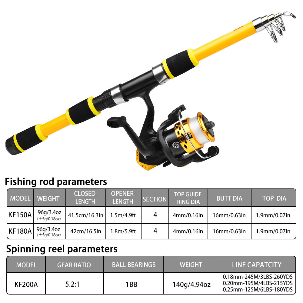 Kit Canne Pêche Télescopique + Moulinet - 1,5m/1,8m 5 Couleurs - Camp de Base Farzen