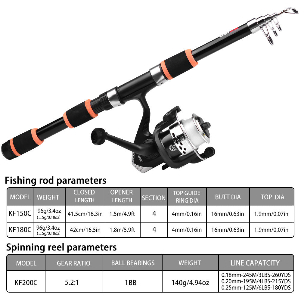 Kit Canne Pêche Télescopique + Moulinet - 1,5m/1,8m 5 Couleurs - Camp de Base Farzen