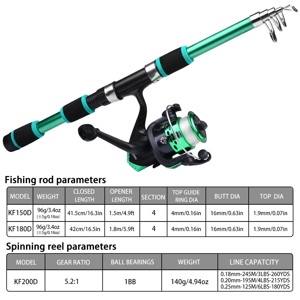 Kit Canne Pêche Télescopique + Moulinet - 1,5m/1,8m 5 Couleurs - Camp de Base Farzen