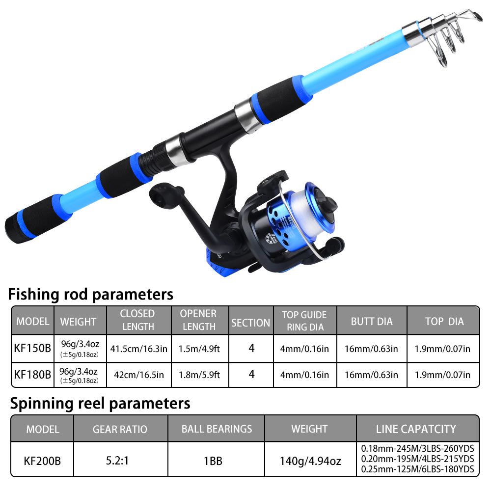 Kit Canne Pêche Télescopique + Moulinet - 1,5m/1,8m 5 Couleurs - Camp de Base Farzen