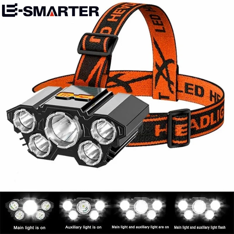 Loupe Grossissante 8X/15X/23X LED - Bijoutier 80g - Camp de Base Farzen