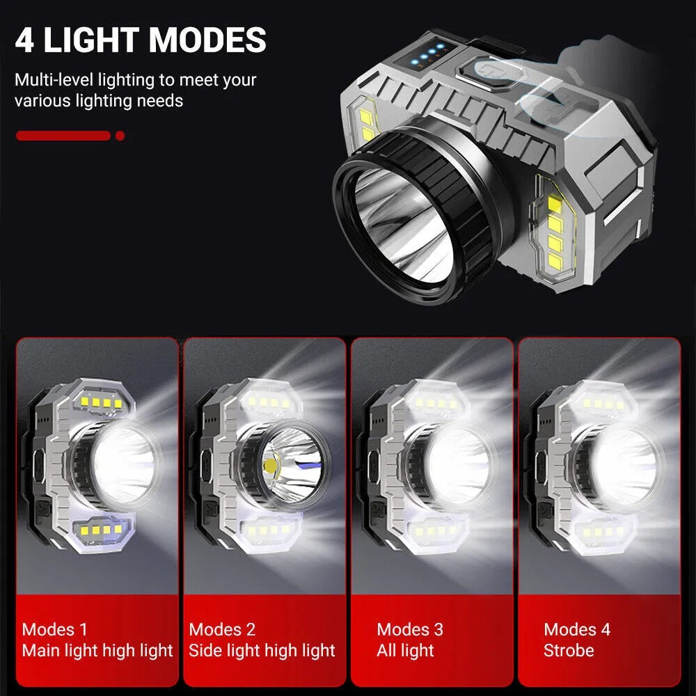 Lampe Frontale LED Rechargeable USB - Camping Randonnée 100g - Camp de Base Farzen