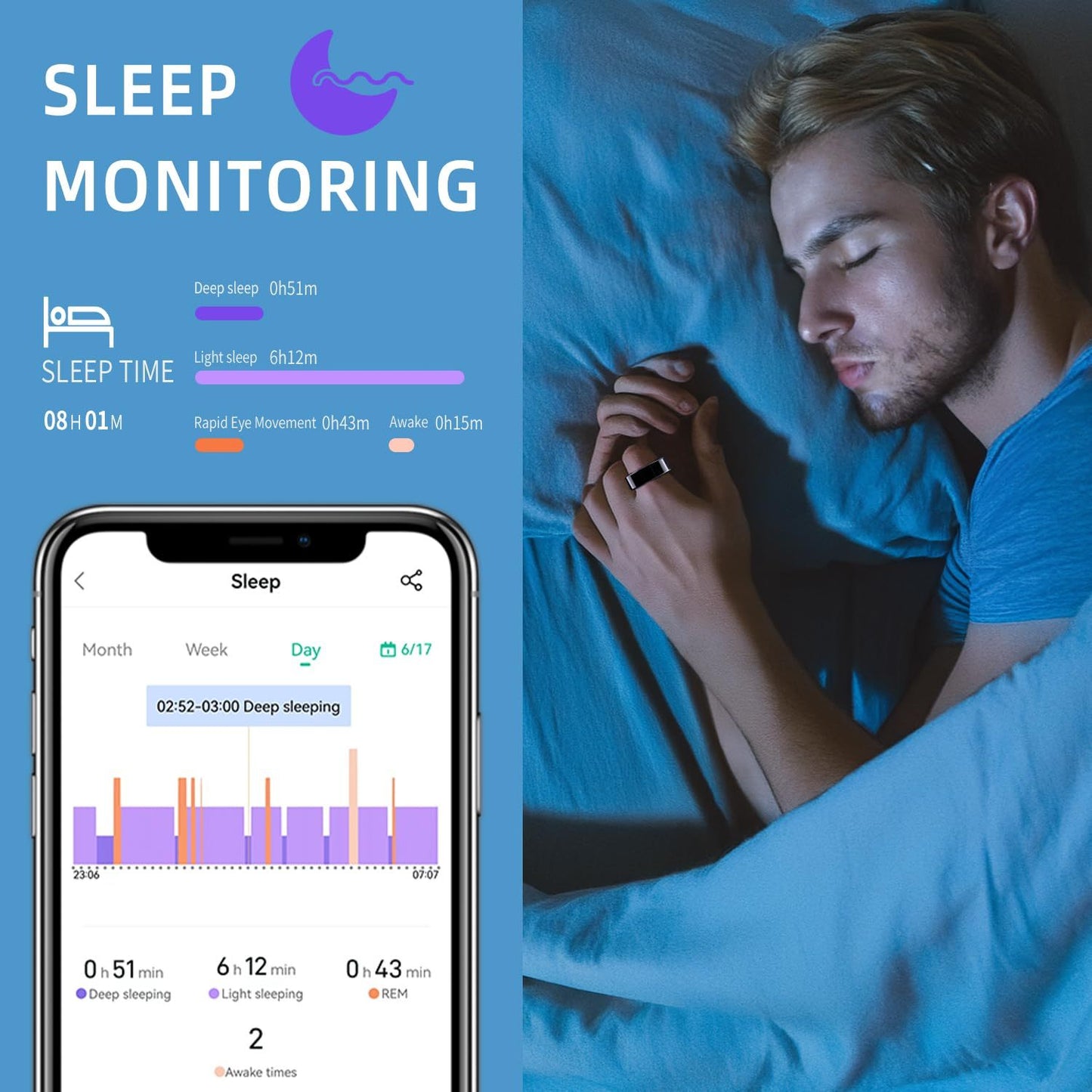 Bague Connectée Santé - Fitness Sommeil IP68 Bluetooth - Camp de Base Farzen