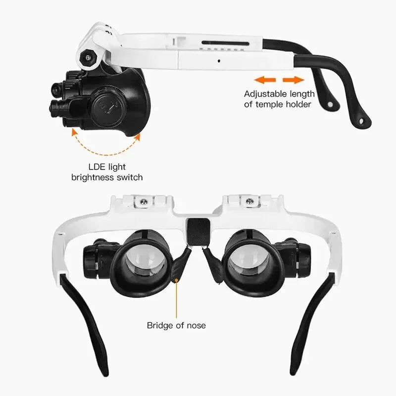 Loupe 8X/15X/23X Bijoutier Horloger avec éclairage LED - Camp de Base Farzen