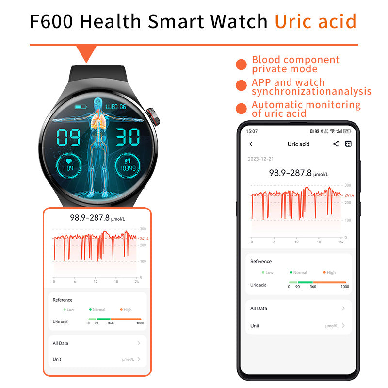 Montre Connectée Santé IP67 - Bluetooth Fitness 90g - Camp de Base Farzen