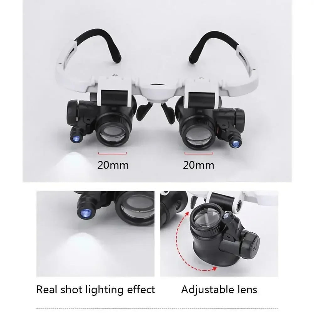 Loupe 8X/15X/23X Bijoutier Horloger avec éclairage LED - Camp de Base Farzen