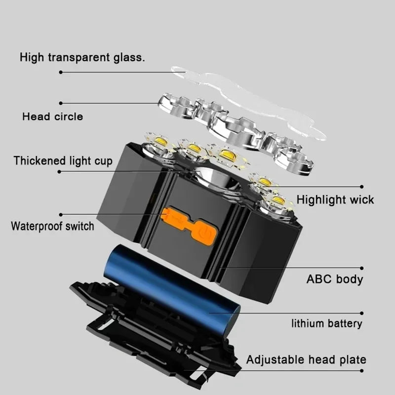 Loupe Grossissante 8X/15X/23X LED - Bijoutier 80g - Camp de Base Farzen